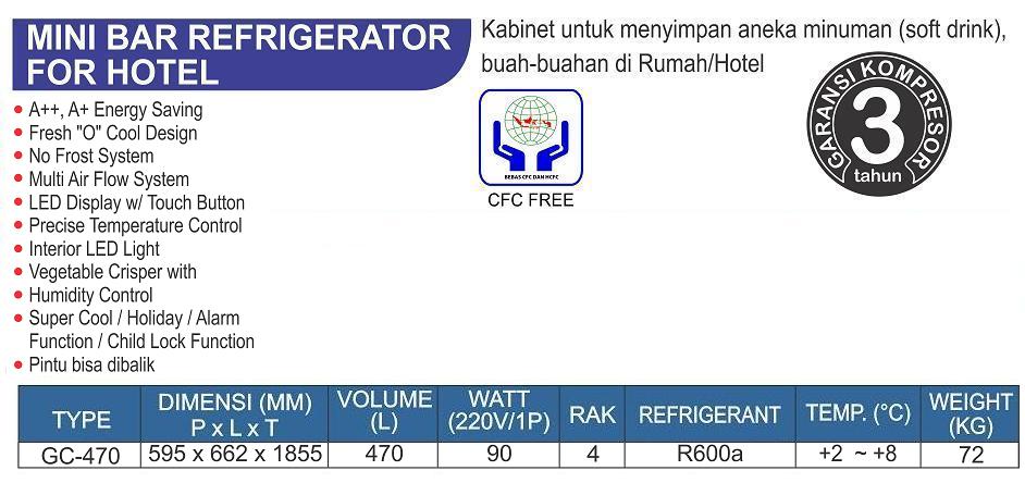 KET GC470